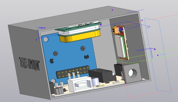 Технологическое зрение системы